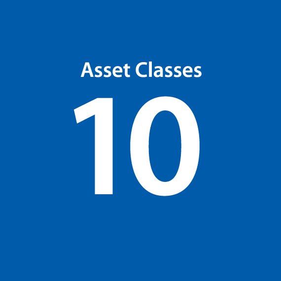 10 Asset Classes