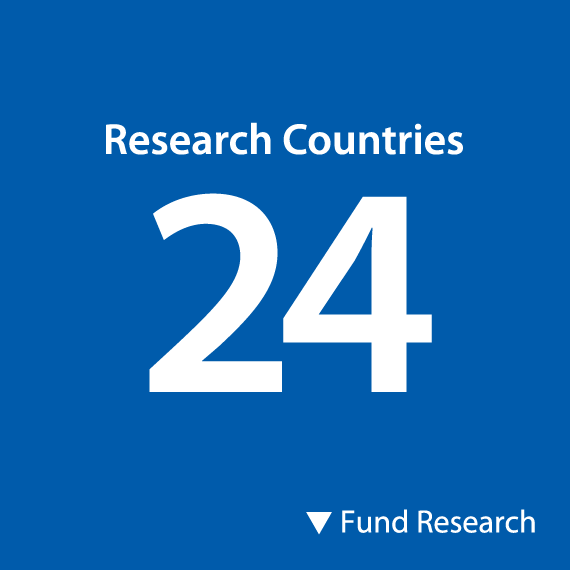 24 Research Coundries, Fund Research